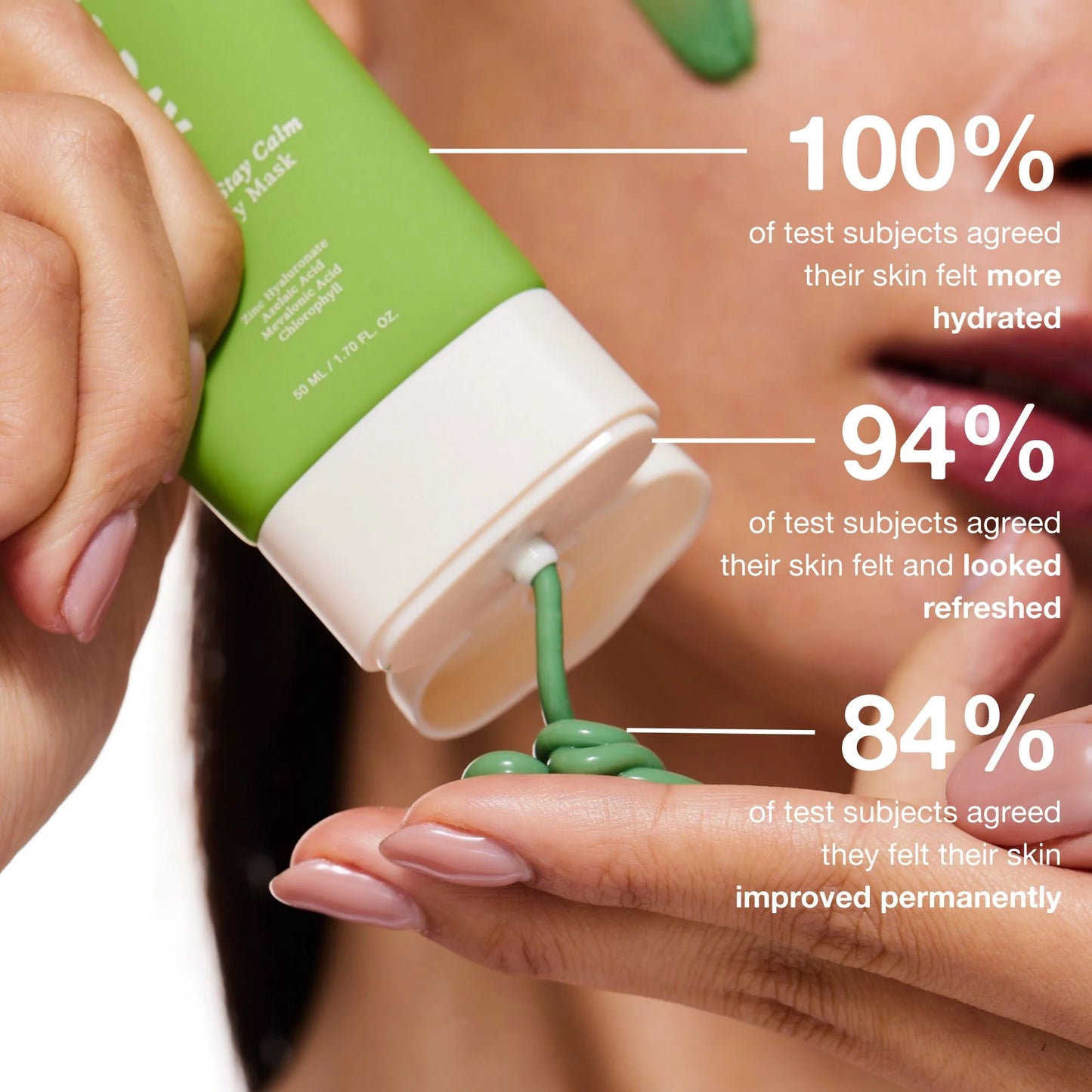 Everybody Stay Calm Recovery Mask, 50ml