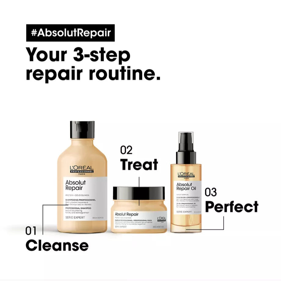 Absolut Repair Mask, 250ml