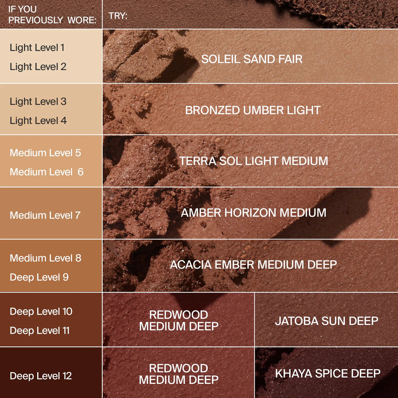 Power Sculpt Velvet Bronzer