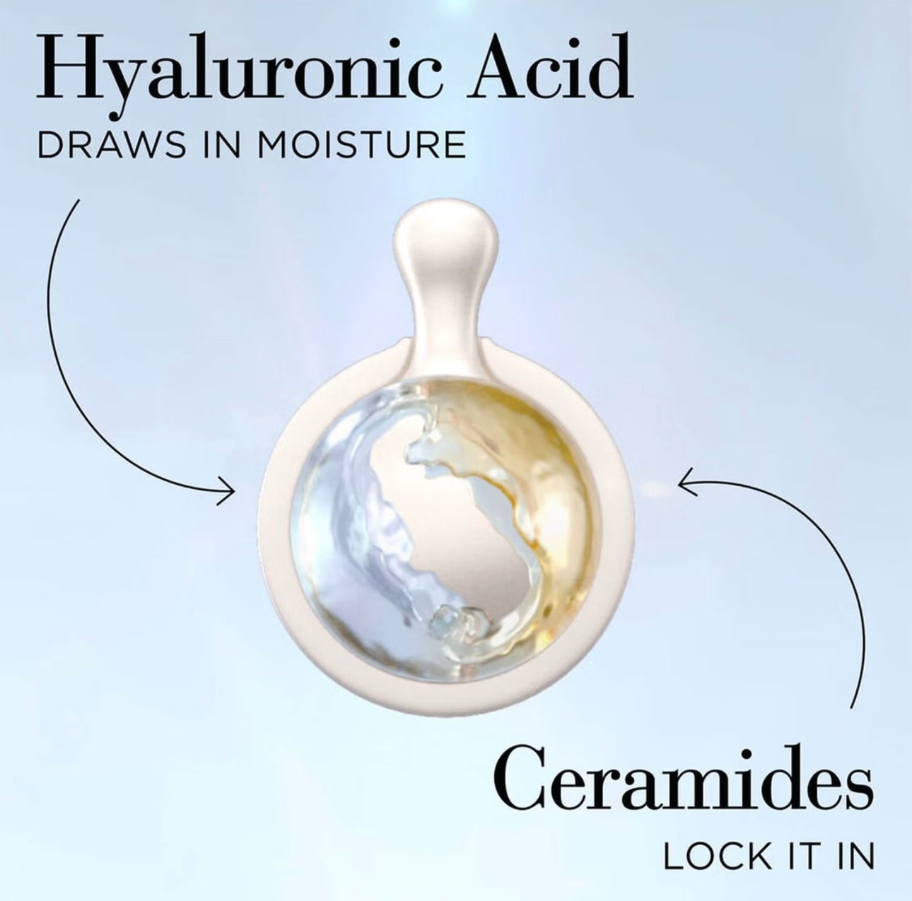 Hyaluronic Acid Ceramide Capsules Hydra-Plumping Serum