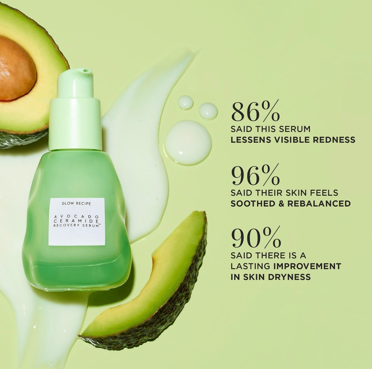 Avocado Ceramide Recovery Serum, 30ml