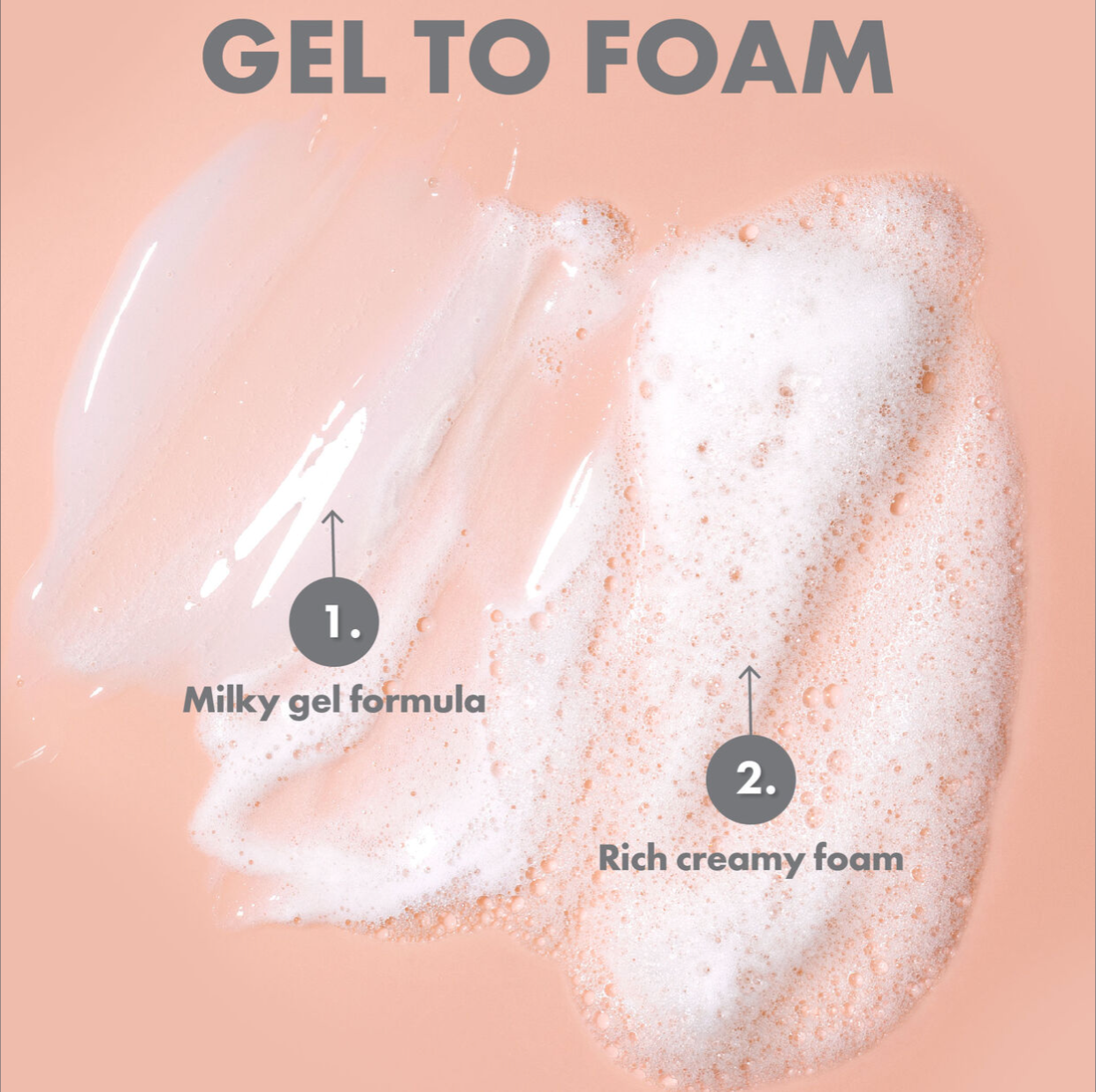 Get Clean 2% PHA & Sea Moss Gentle Foaming Cleanser, 150ml