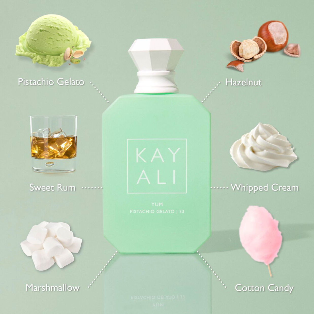 Yum Pistachio Gelato | 33, 50ml