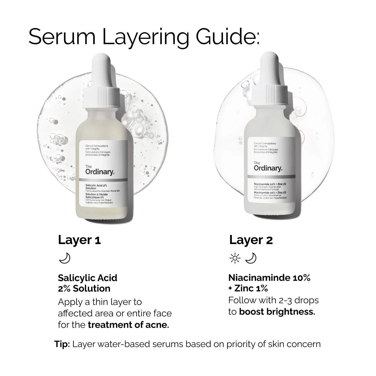 Salicylic Acid 2% Blemish Solution, 30ml