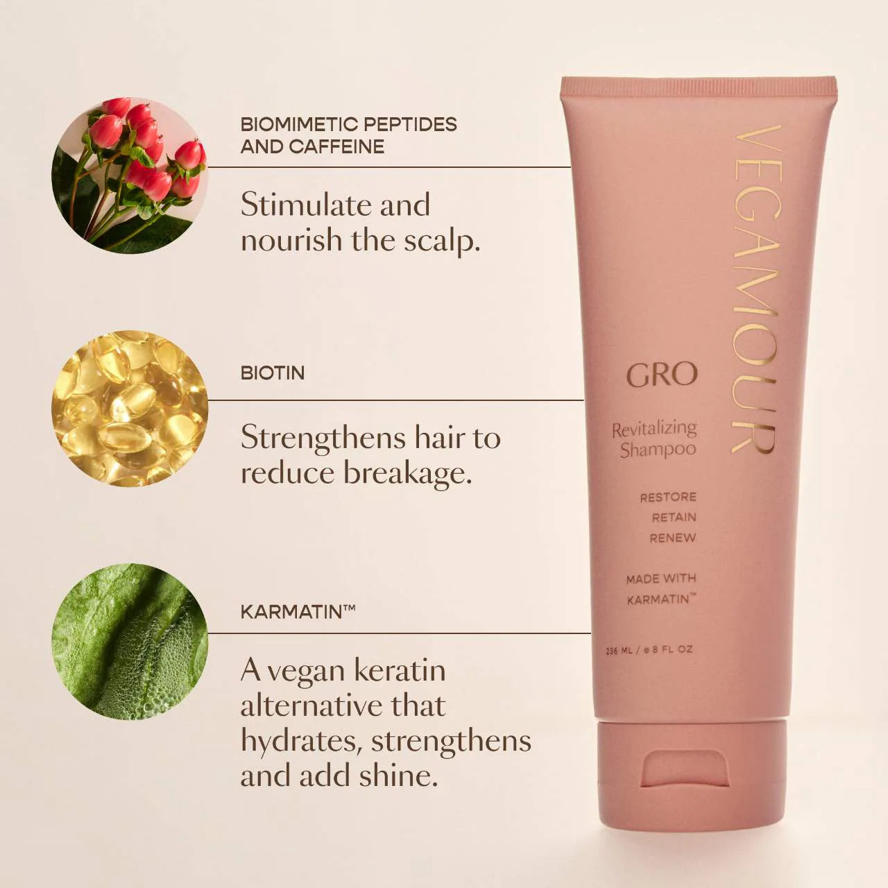 GRO Revitalizing Shampoo for Thinning Hair, 50ml