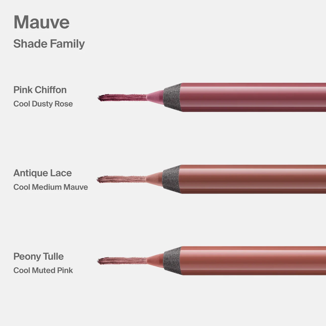 The Edge Lip Shaping Pencil