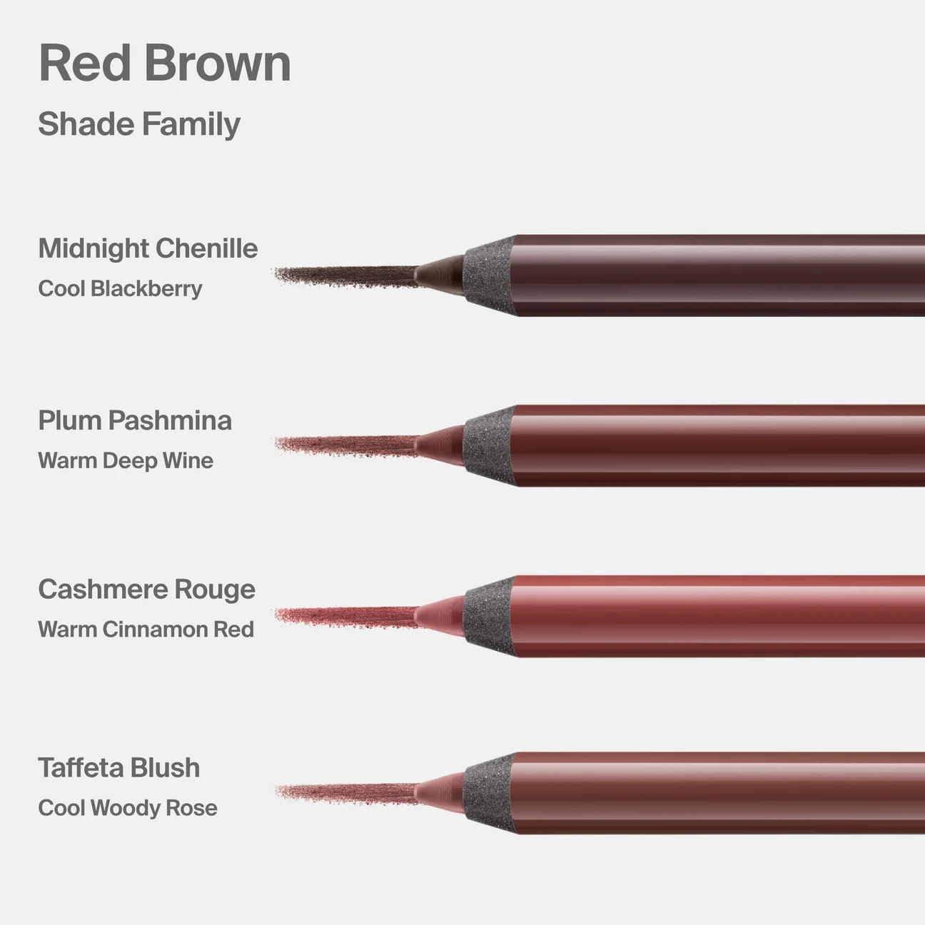 The Edge Lip Shaping Pencil