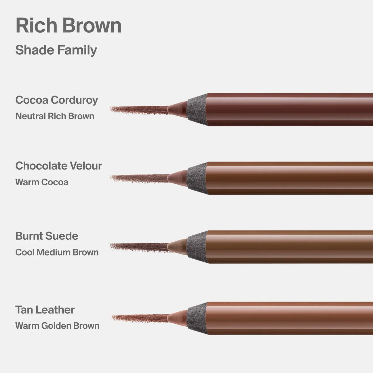 The Edge Lip Shaping Pencil
