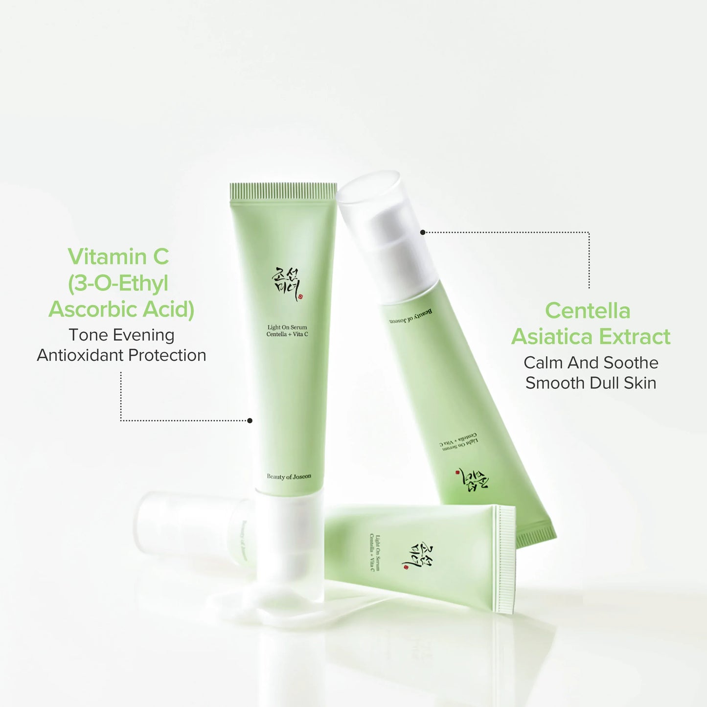 Light On Serum : Centella + Vita C, 30ml