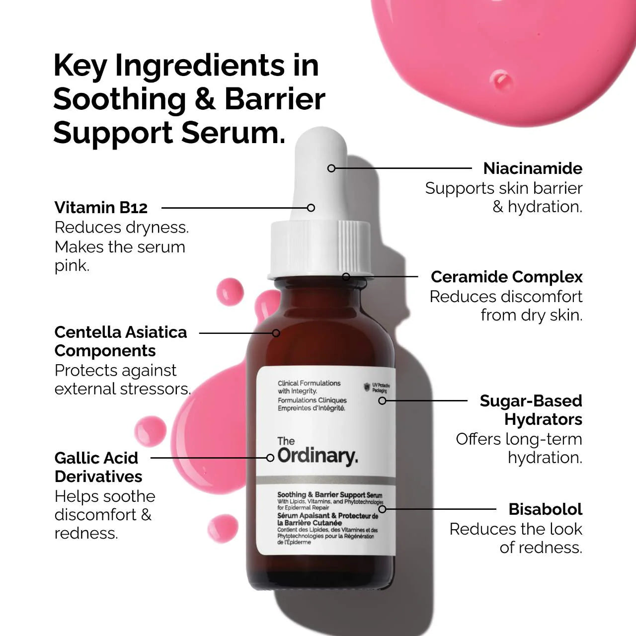 Soothing & Barrier Support Serum, 30ml