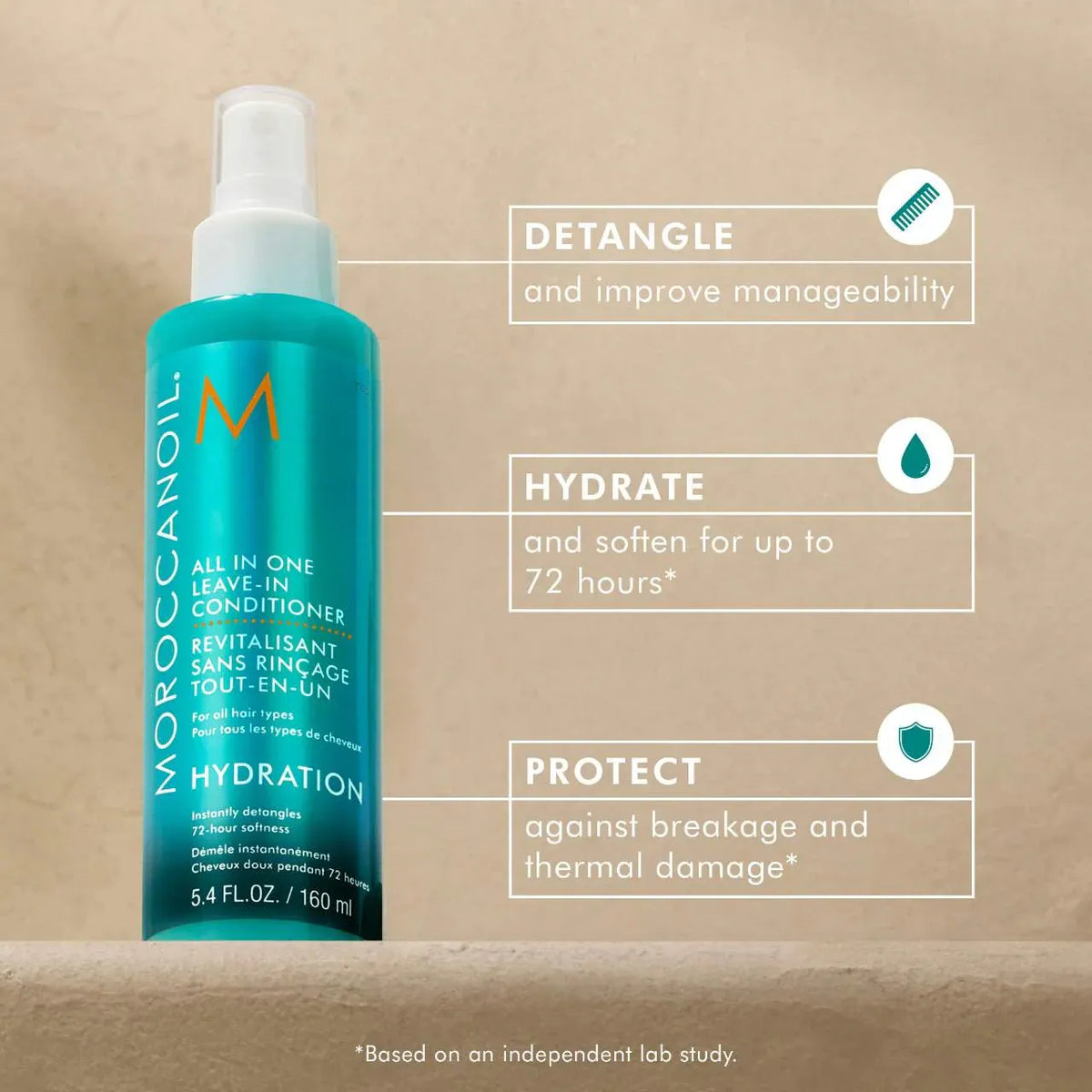 Hot in Summer Hair Treatments