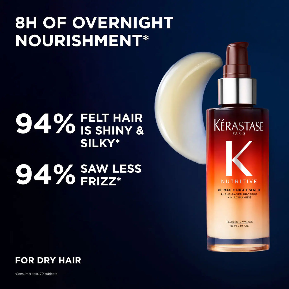 Hot in Summer Hair Treatments