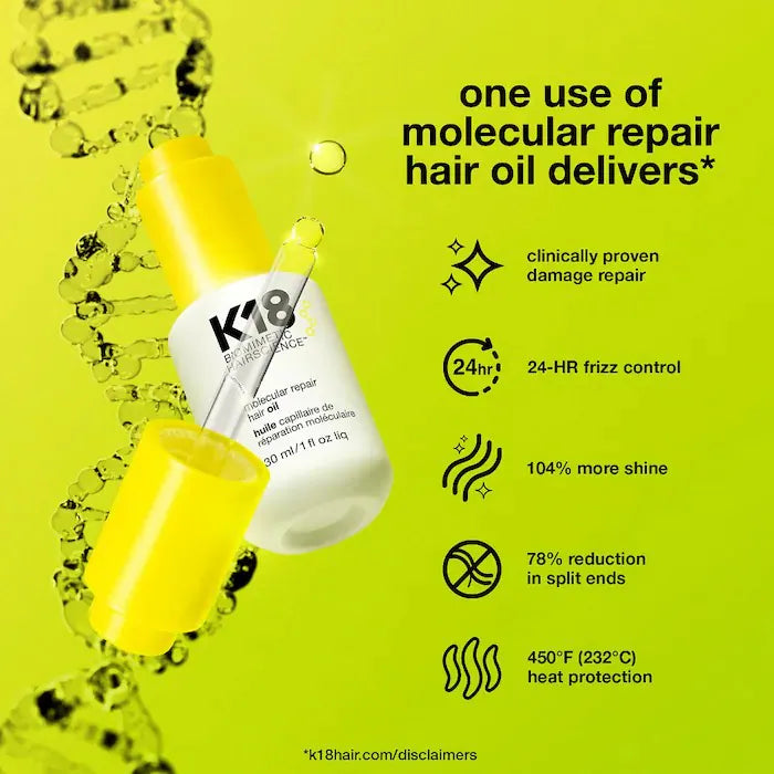 The Healthy Hair & Scalp Kit