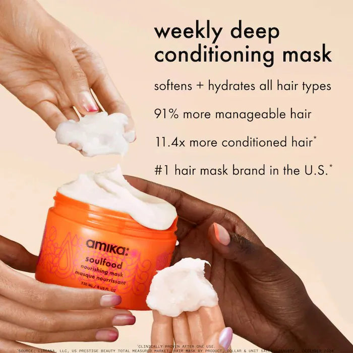 The Healthy Hair & Scalp Kit