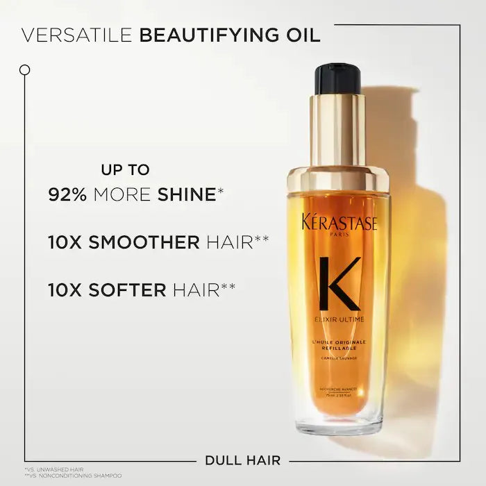 The Healthy Hair & Scalp Kit