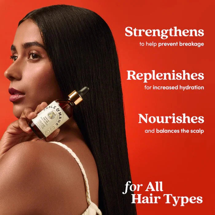 The Healthy Hair & Scalp Kit